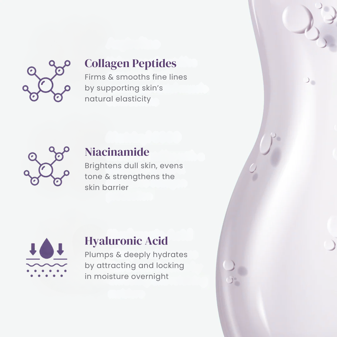 Luminelle Bio-Collagen Hydration Mask