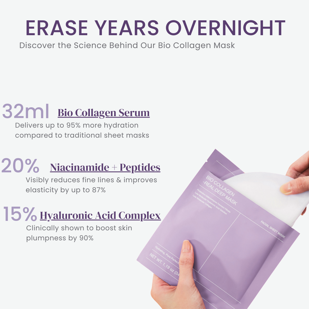 Luminelle Bio-Collagen Hydration Mask