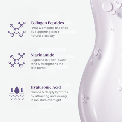 Luminelle Bio-Collagen Hydration Mask